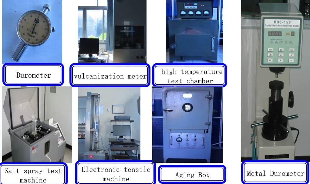 test measurments