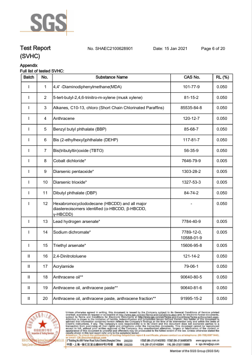 REACH test for rubber parts