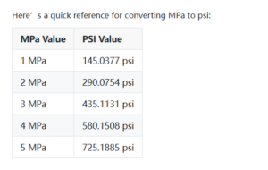 converting MPa to psi