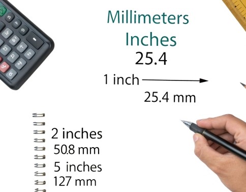 inches to mm conversion