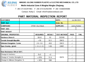 rubber data sheet-julong rubber