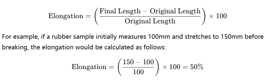 the formula calculate elongation from tensile strength