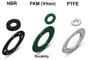 Gasoline-Resistant Gasket Materials：NBR,Viton & PTFE