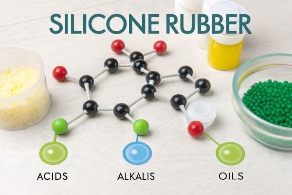 Silicone Chemical Resistance