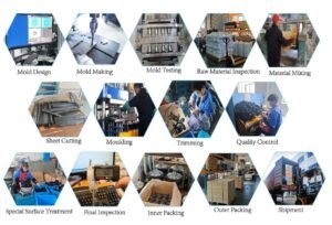 Rubber product manufacturing process flow, from mold design and raw material inspection to molding, trimming, final inspection, and shipment.
