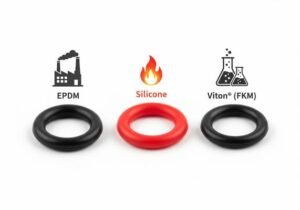 EPDM, silicone, and Viton O-rings, industrial and chemical icons, material application comparison, high-contrast white background.