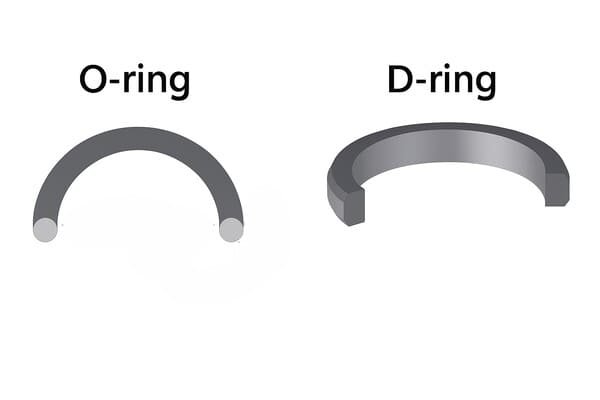 O-ring and D-ring comparison diagram, showing cross-sectional differences with the O-ring having a round profile and the D-ring having a flat base with a curved top for varied sealing applications.