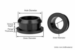 Silicone grommet sizing diagram, labeled hole diameter and groove depth in mm, shows outer diameter and inner diameter for panel fit.
