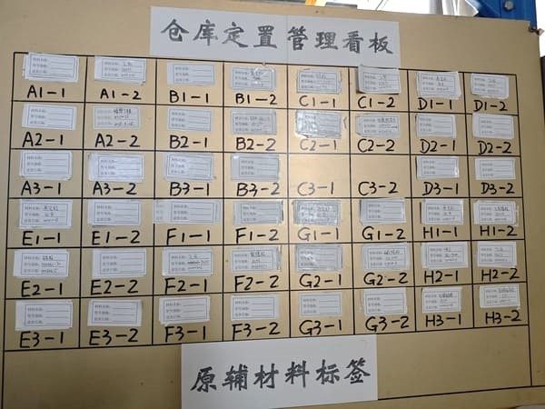 Warehouse Rubber Raw Material Inventory Management Board